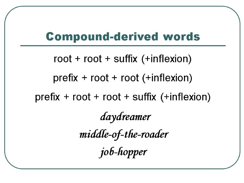 Compound-derived words root + root + suffix (+inflexion)  prefix + root + root
